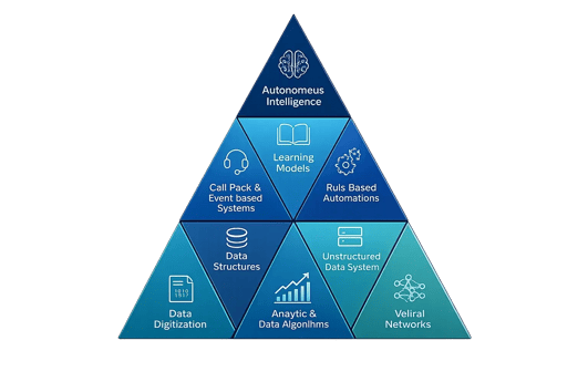 AI-Netsuite-1