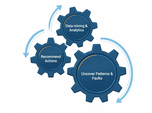 AI-Netsuite-2