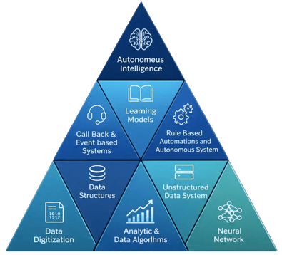 AI-Netsuite-1