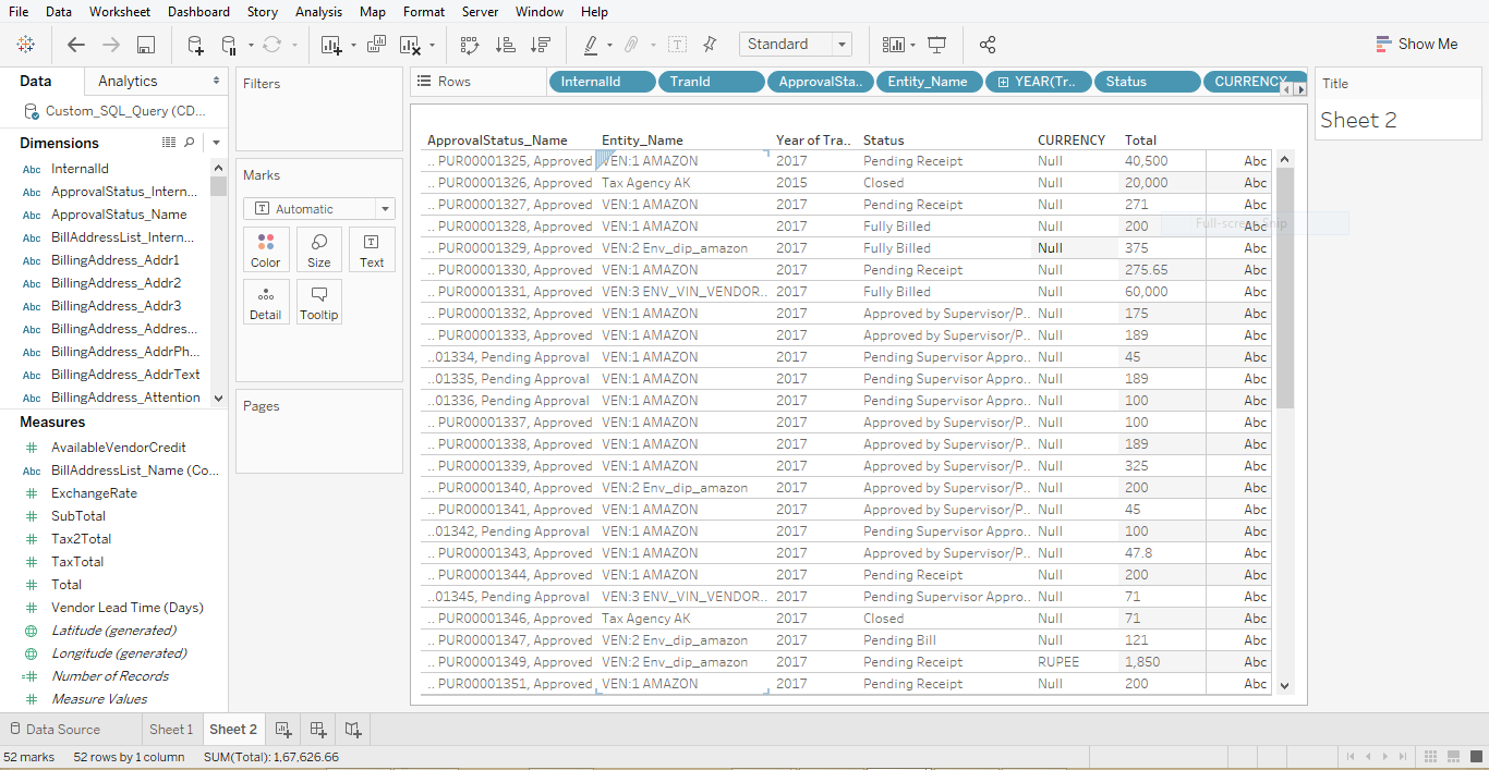 Example of a Purchase Order Report created in Tableau