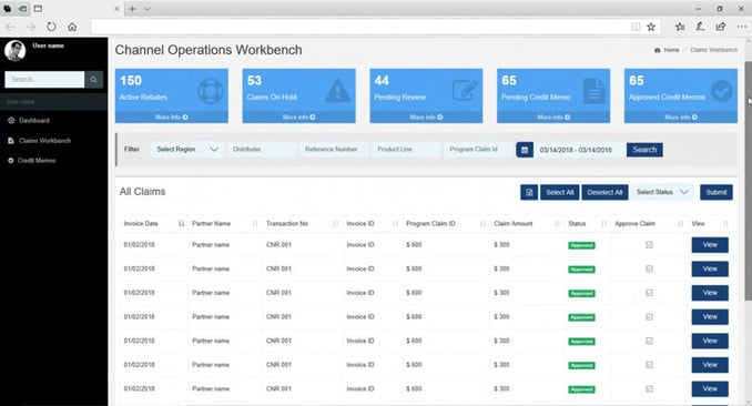 Channel operations dashboard screen in the partner rebate portal