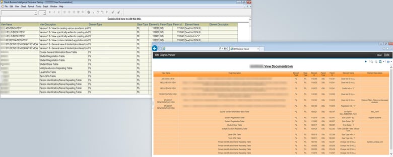 image-discoverer-cognos-comparison