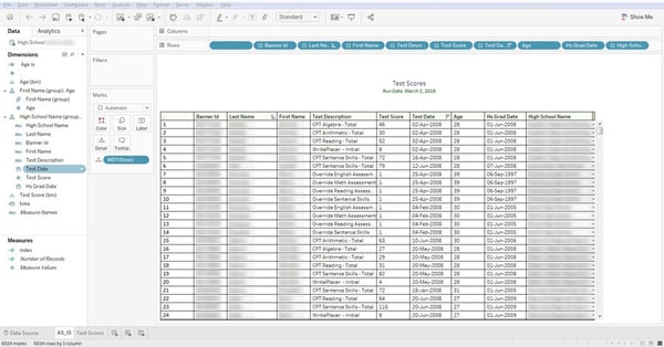 Image One of Discoverer Report in Tableau 