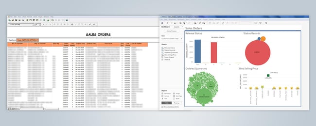 discoverer-tableau-sales-order-example