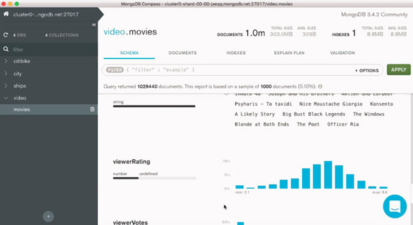 Compass Nested Documents Array Types Fields