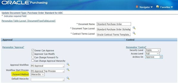 oracle-ebs-purchasing