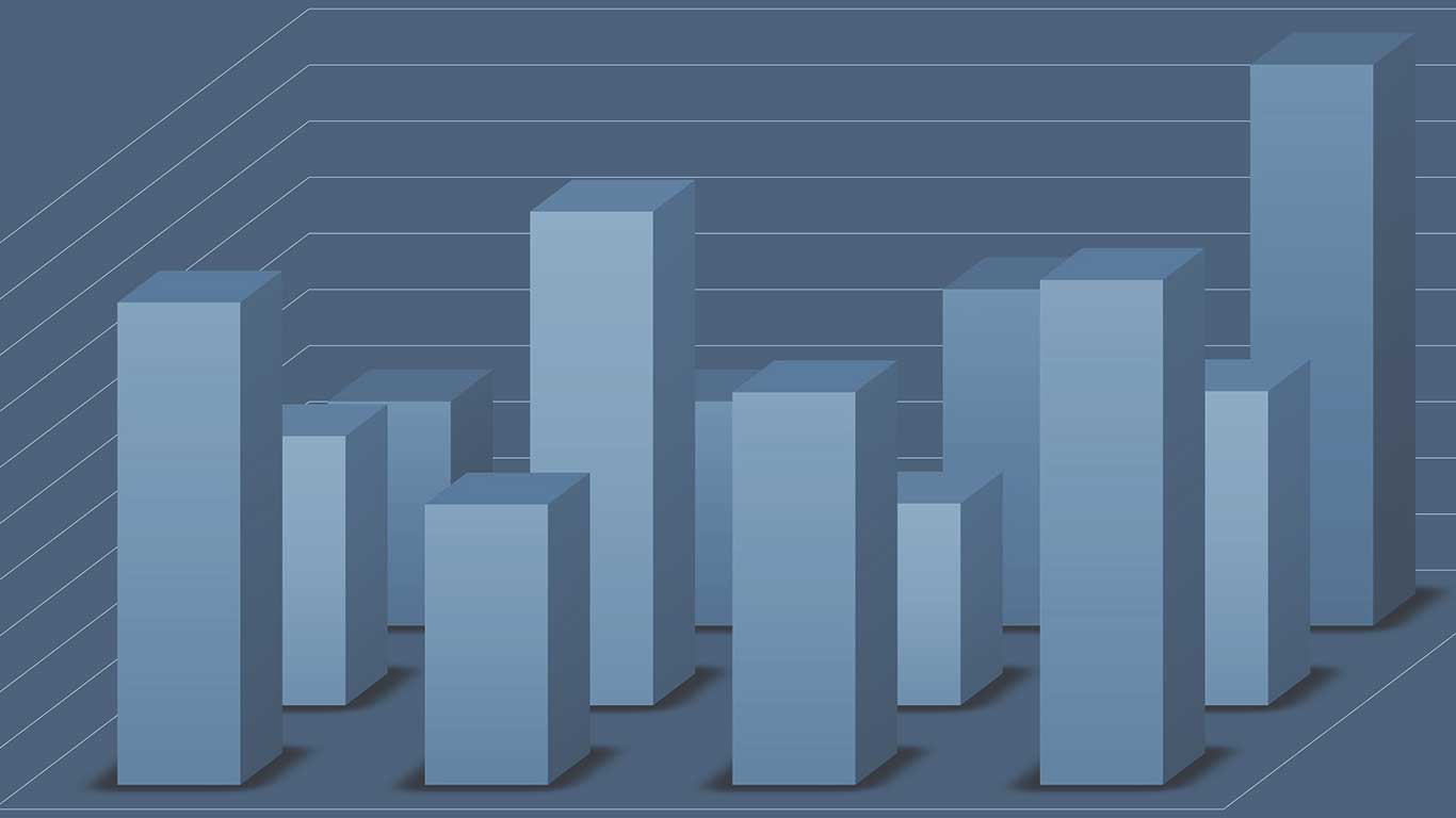 ennVee builds NetSuite Tableau Integration using ODBC Driver